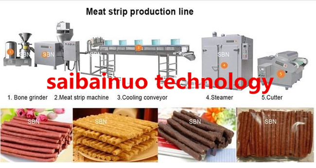 Γραμμή επεξεργασίας μηχανημάτων τροφίμων λουρίδων κρέατος άρθρου της Pet νέων προϊόντων